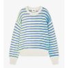 Jersey blanco de rayas azules y verdes
